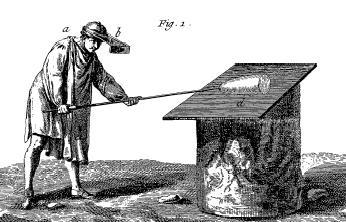 L'opération de rouler le verre sur le marbre